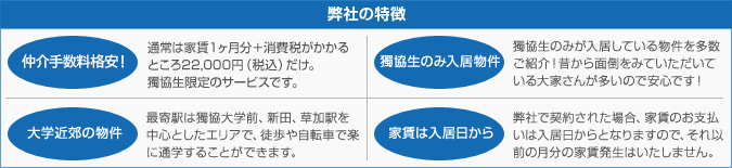 獨協大学,アパート